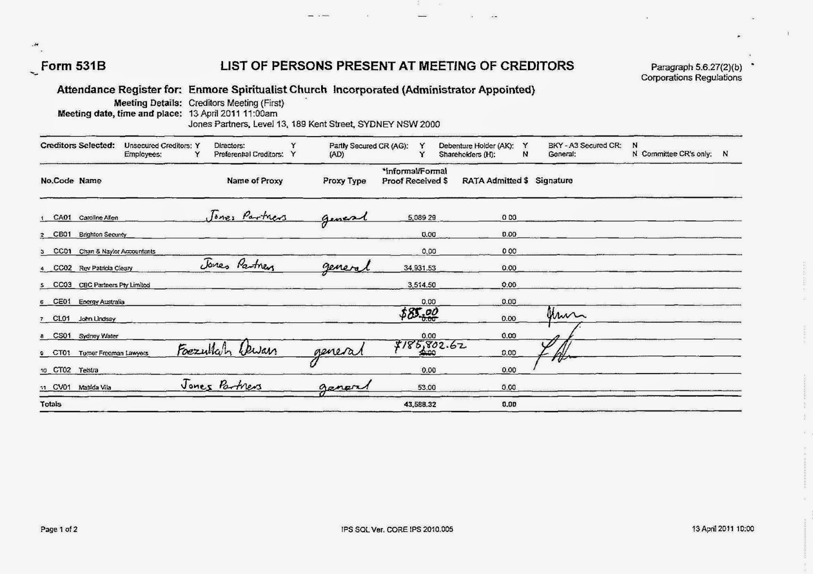2011 04 13 - list of persons present at meeting of Creditors, signed by Foezullah Dewan 2011 04 13 - list of persons present at meeting of Creditors, signed by Foezullah Dewan